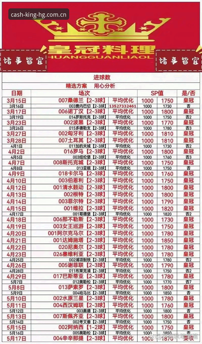 皇冠现金网怎么样 足球总监 vs 更衣室大佬:拉比奥签约事件与皇冠体育平台注册体验的深度对比分析