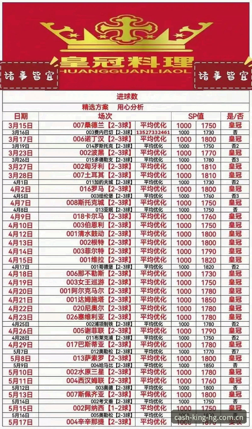 如何高效使用皇冠足球官网地址？从入口到注册的实用技巧全解析