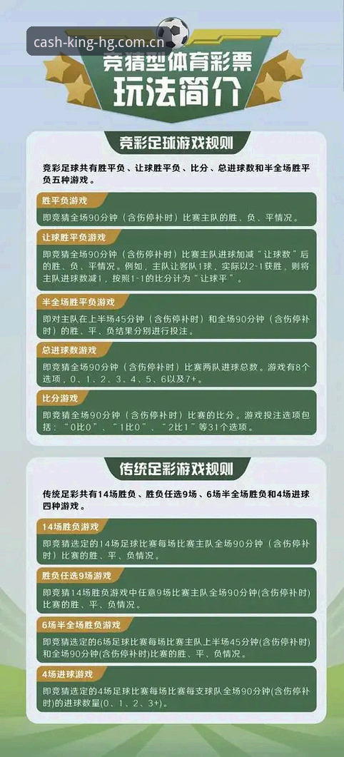 皇冠足球赛事竞猜新手实用指南：从入门到精通的经验分享